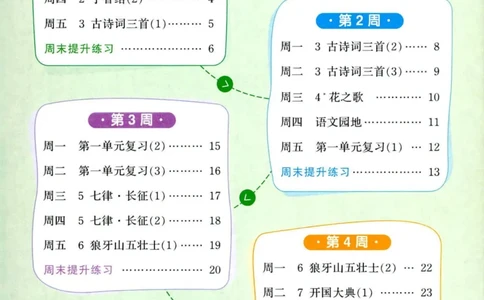 25秋《默写小达人》6年级上册语文_25秋小学语数英习题试卷_语文_语文《阳光同学默写小达人》25秋_25秋《阳光同学默写小达人》语文6上