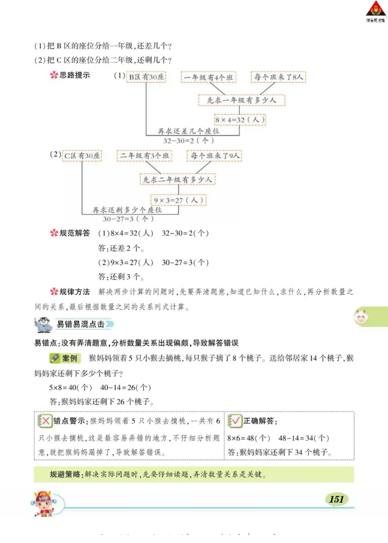 《状元大课堂》导学案-数学2年级下册（63QD）_二年级上下册资料_小学二年级学习资料-25年更新版_2-04、小学二年级数学下册_2-4-2、练习题、作业、试题、试卷_青岛版63_电子册类