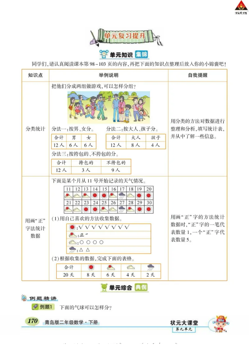 《状元大课堂》导学案-数学2年级下册（63QD）_二年级上下册资料_小学二年级学习资料-25年更新版_2-04、小学二年级数学下册_2-4-2、练习题、作业、试题、试卷_青岛版63_电子册类