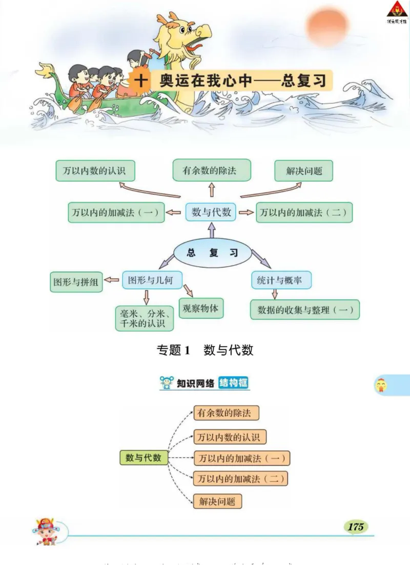 《状元大课堂》导学案-数学2年级下册（63QD）_二年级上下册资料_小学二年级学习资料-25年更新版_2-04、小学二年级数学下册_2-4-2、练习题、作业、试题、试卷_青岛版63_电子册类