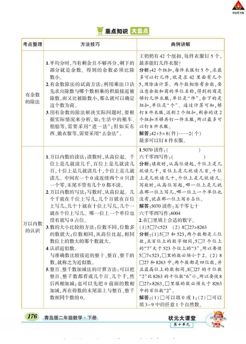 《状元大课堂》导学案-数学2年级下册（63QD）_二年级上下册资料_小学二年级学习资料-25年更新版_2-04、小学二年级数学下册_2-4-2、练习题、作业、试题、试卷_青岛版63_电子册类