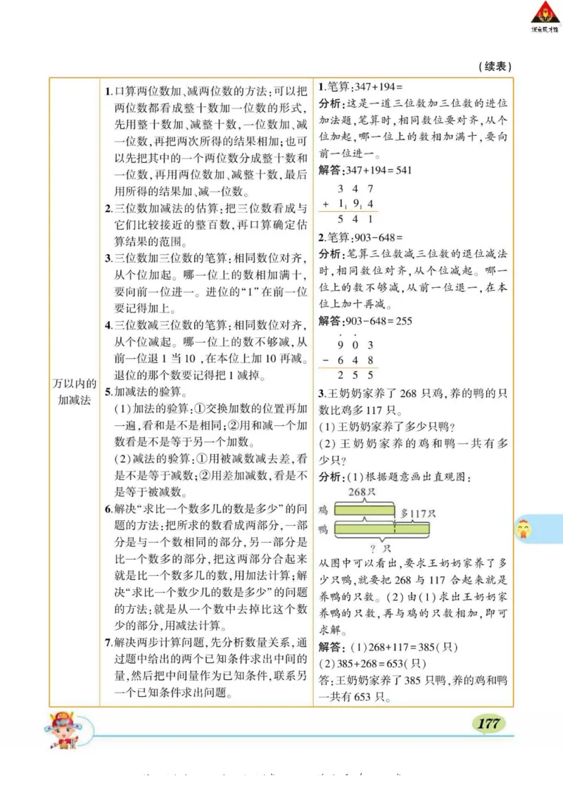 《状元大课堂》导学案-数学2年级下册（63QD）_二年级上下册资料_小学二年级学习资料-25年更新版_2-04、小学二年级数学下册_2-4-2、练习题、作业、试题、试卷_青岛版63_电子册类