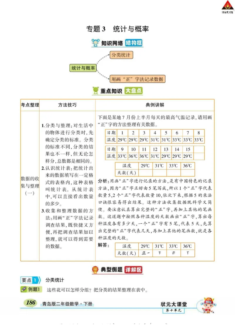 《状元大课堂》导学案-数学2年级下册（63QD）_二年级上下册资料_小学二年级学习资料-25年更新版_2-04、小学二年级数学下册_2-4-2、练习题、作业、试题、试卷_青岛版63_电子册类