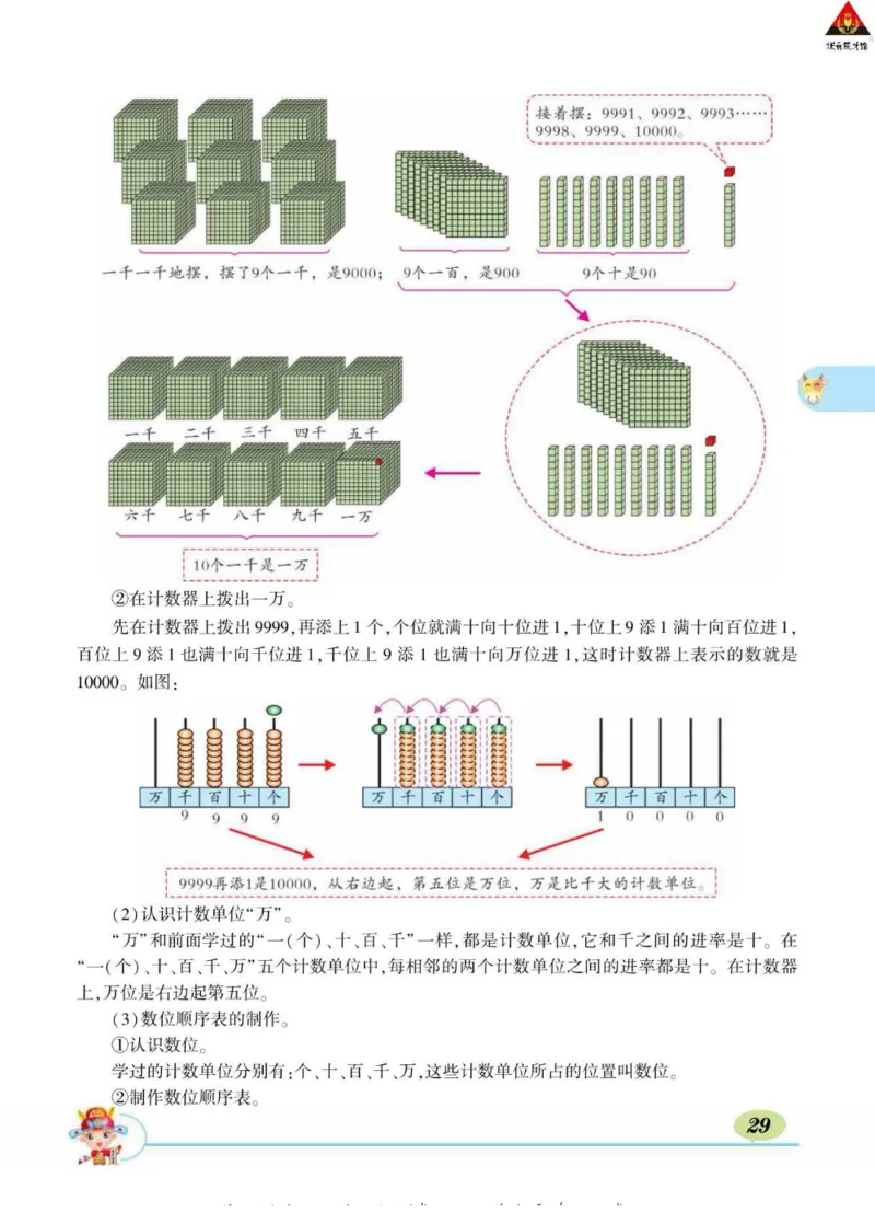 《状元大课堂》导学案-数学2年级下册（63QD）_二年级上下册资料_小学二年级学习资料-25年更新版_2-04、小学二年级数学下册_2-4-2、练习题、作业、试题、试卷_青岛版63_电子册类