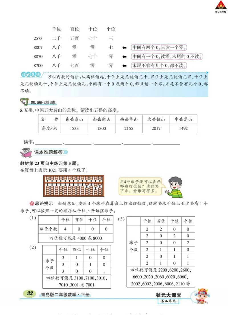 《状元大课堂》导学案-数学2年级下册（63QD）_二年级上下册资料_小学二年级学习资料-25年更新版_2-04、小学二年级数学下册_2-4-2、练习题、作业、试题、试卷_青岛版63_电子册类