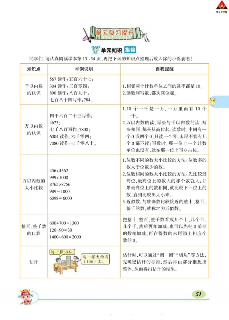 《状元大课堂》导学案-数学2年级下册（63QD）_二年级上下册资料_小学二年级学习资料-25年更新版_2-04、小学二年级数学下册_2-4-2、练习题、作业、试题、试卷_青岛版63_电子册类