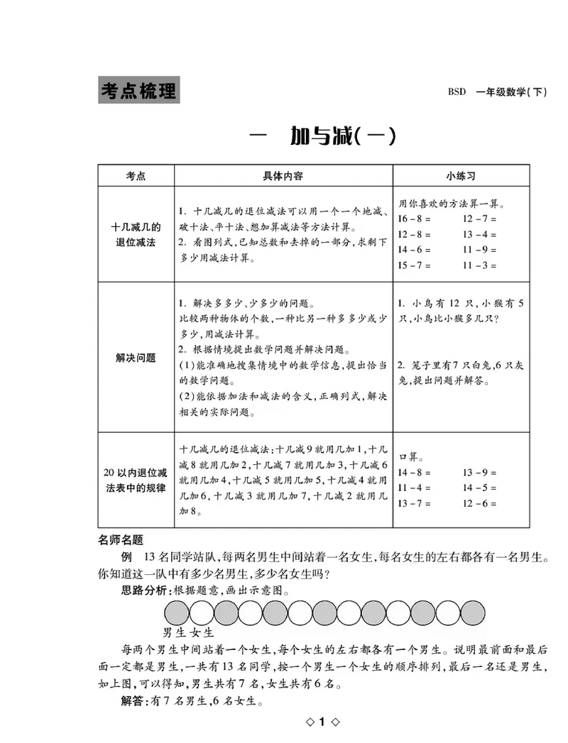 《考易百分百》数学1年级下册（BS）_一年级上下册资料_小学一年级学习资料-25年更新版_1-04、小学一年级数学下册_1-4-2、练习题、作业、试题、试卷_北师大版_电子册类