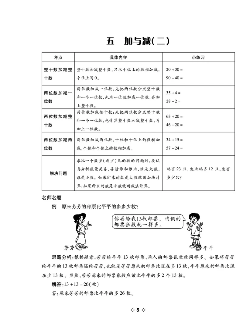 《考易百分百》数学1年级下册（BS）_一年级上下册资料_小学一年级学习资料-25年更新版_1-04、小学一年级数学下册_1-4-2、练习题、作业、试题、试卷_北师大版_电子册类