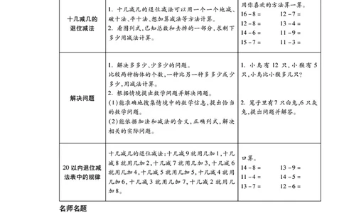 《考易百分百》数学1年级下册（BS）_一年级上下册资料_小学一年级学习资料-25年更新版_1-04、小学一年级数学下册_1-4-2、练习题、作业、试题、试卷_北师大版_电子册类