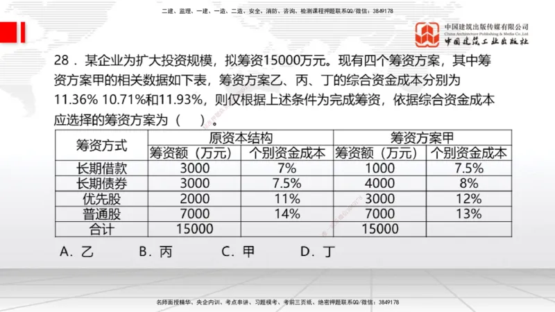 2025一建《经济》冲刺抢分直播课一（上）_2026年一级建造师_2026年一建经济_2025年一建经济SVIP_04-冲刺串讲✿考点强化✿小灶集训_17-经济《冲刺抢分直播》张莹波JGS_讲义