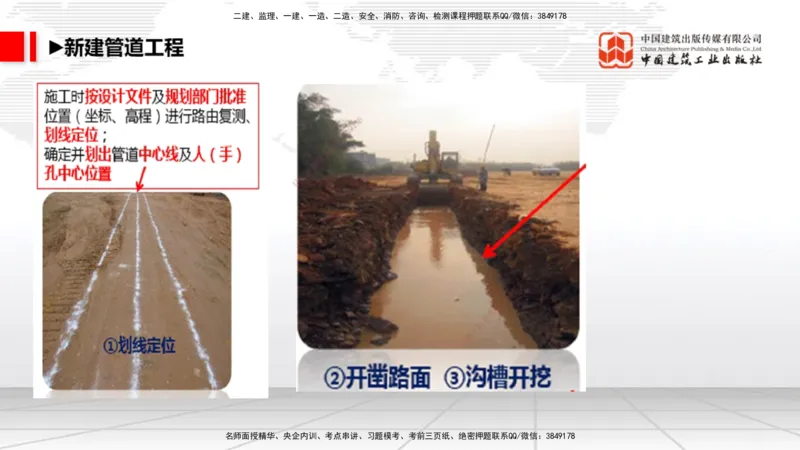 05.26一建《通信》120天轻松上岸全攻略_2026年一级建造师_2026年一建通信_2025年一建通信SVIP_02-基础精讲✿高端面授✿深度强化_02-通信《前期全套课》杨鹏JGS_讲义