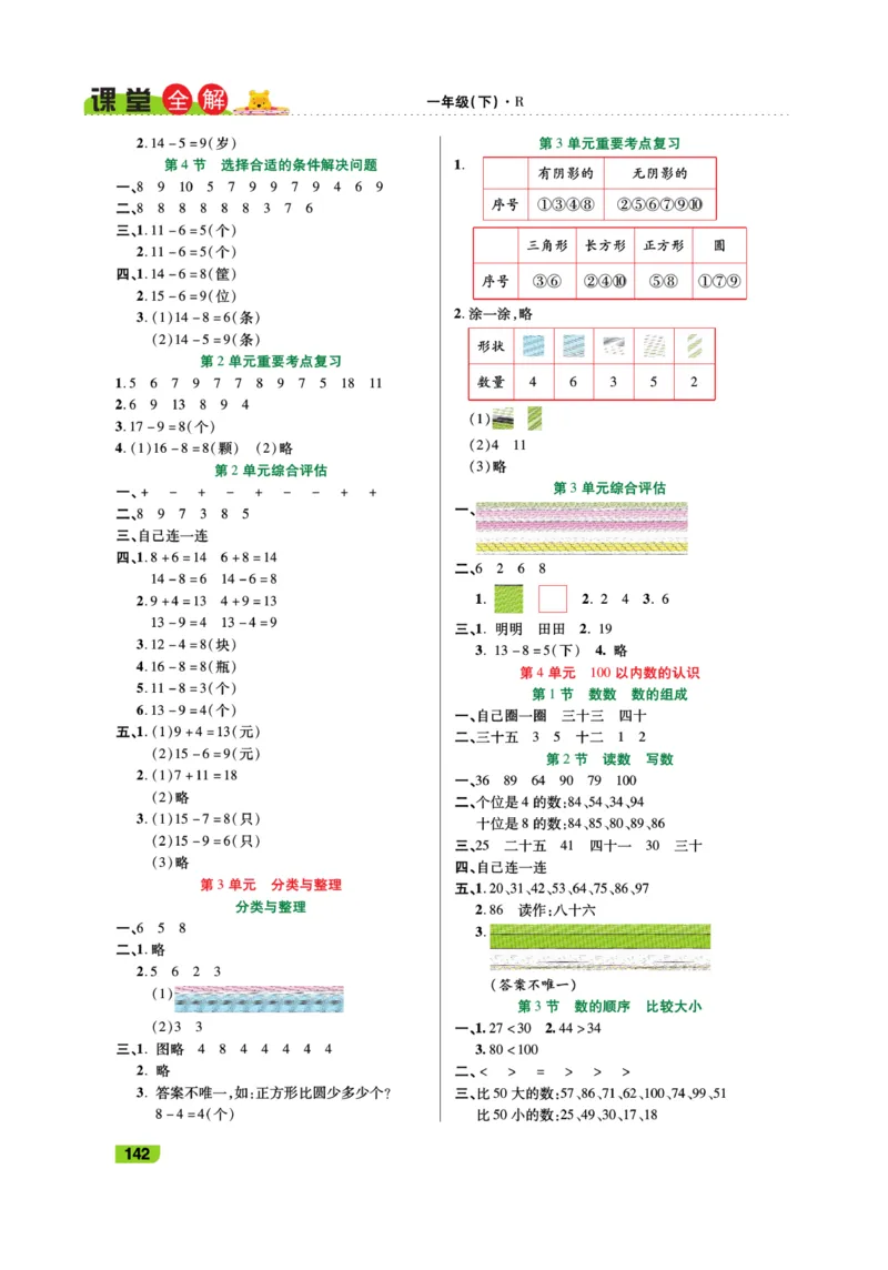 《跳跳熊-课堂全解》数学1年级下册（RJ）_一年级上下册资料_小学一年级学习资料-25年更新版_1-04、小学一年级数学下册_1-4-2、练习题、作业、试题、试卷_人教版_电子册