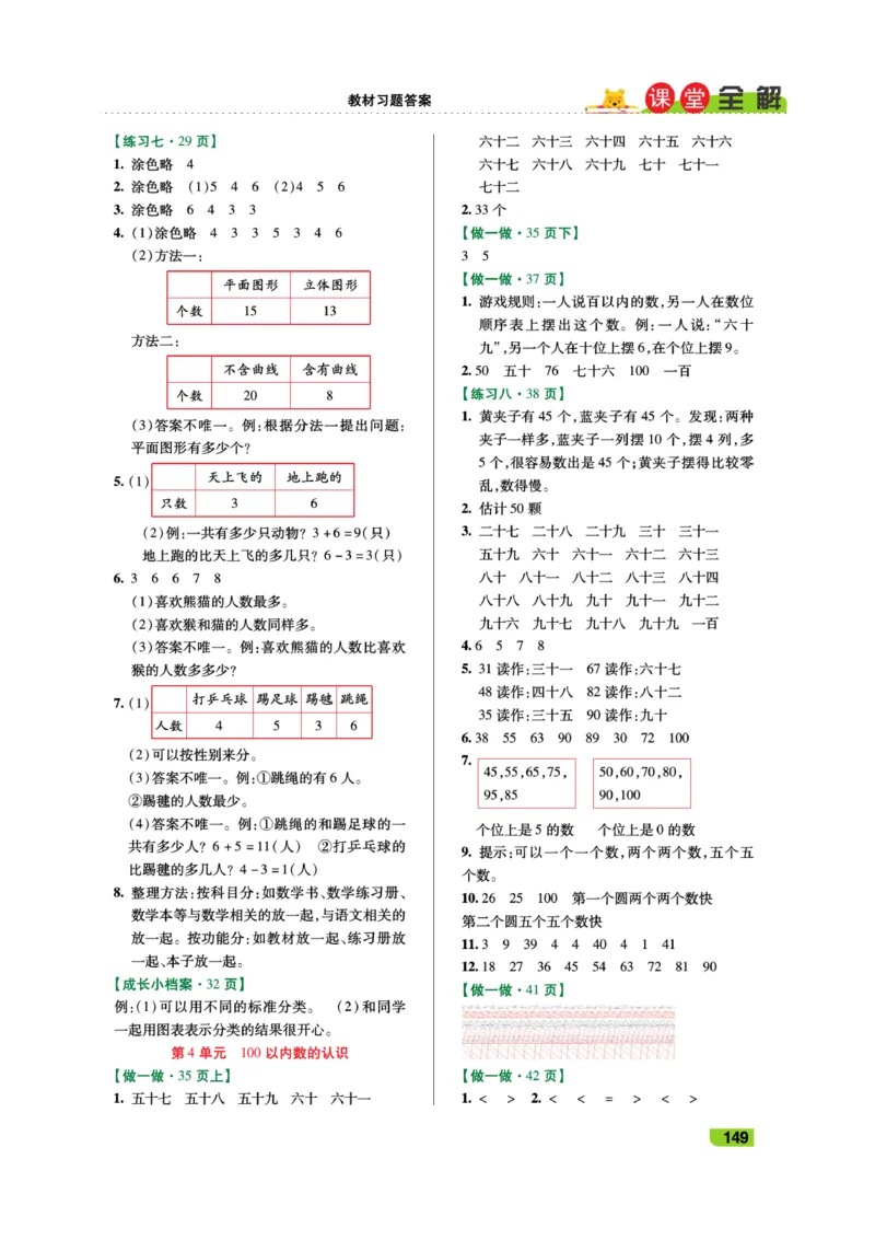 《跳跳熊-课堂全解》数学1年级下册（RJ）_一年级上下册资料_小学一年级学习资料-25年更新版_1-04、小学一年级数学下册_1-4-2、练习题、作业、试题、试卷_人教版_电子册