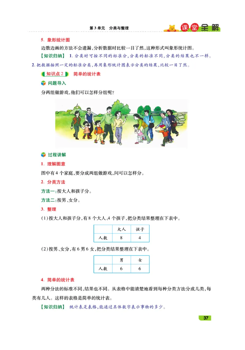 《跳跳熊-课堂全解》数学1年级下册（RJ）_一年级上下册资料_小学一年级学习资料-25年更新版_1-04、小学一年级数学下册_1-4-2、练习题、作业、试题、试卷_人教版_电子册
