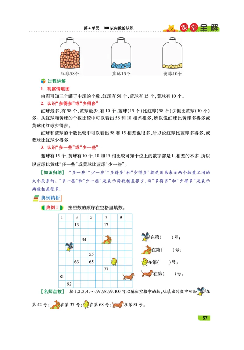 《跳跳熊-课堂全解》数学1年级下册（RJ）_一年级上下册资料_小学一年级学习资料-25年更新版_1-04、小学一年级数学下册_1-4-2、练习题、作业、试题、试卷_人教版_电子册