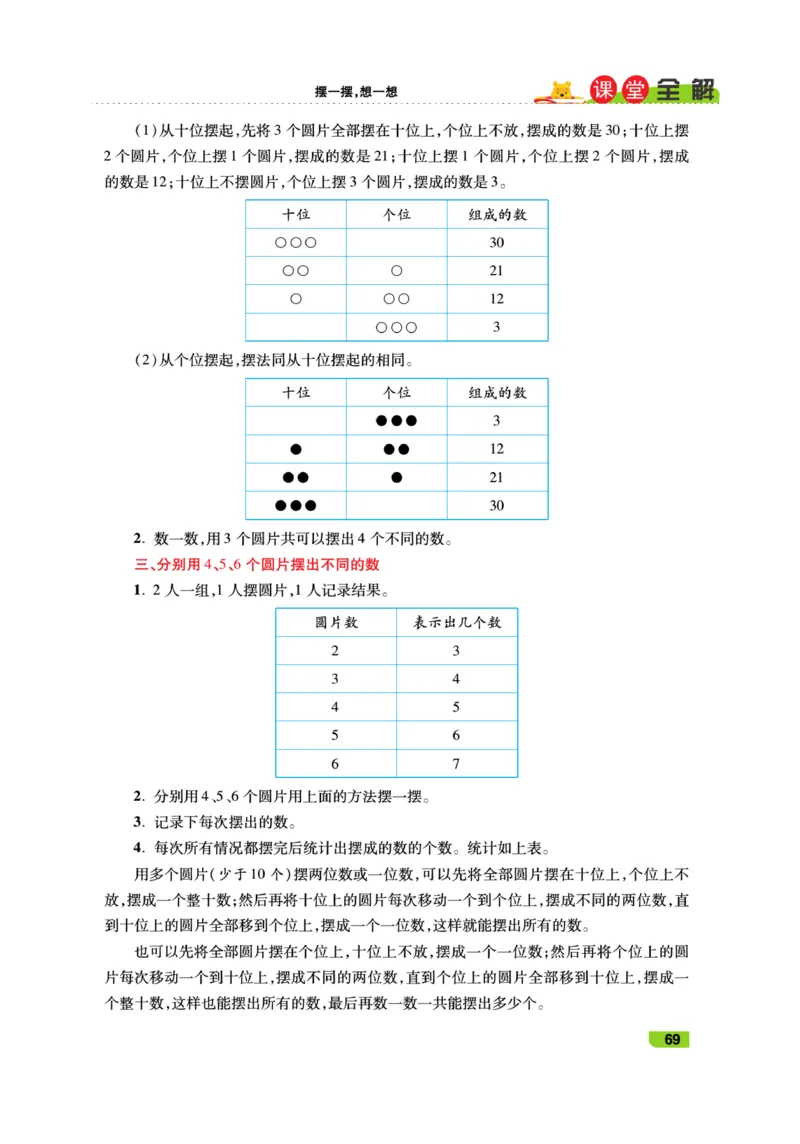 《跳跳熊-课堂全解》数学1年级下册（RJ）_一年级上下册资料_小学一年级学习资料-25年更新版_1-04、小学一年级数学下册_1-4-2、练习题、作业、试题、试卷_人教版_电子册