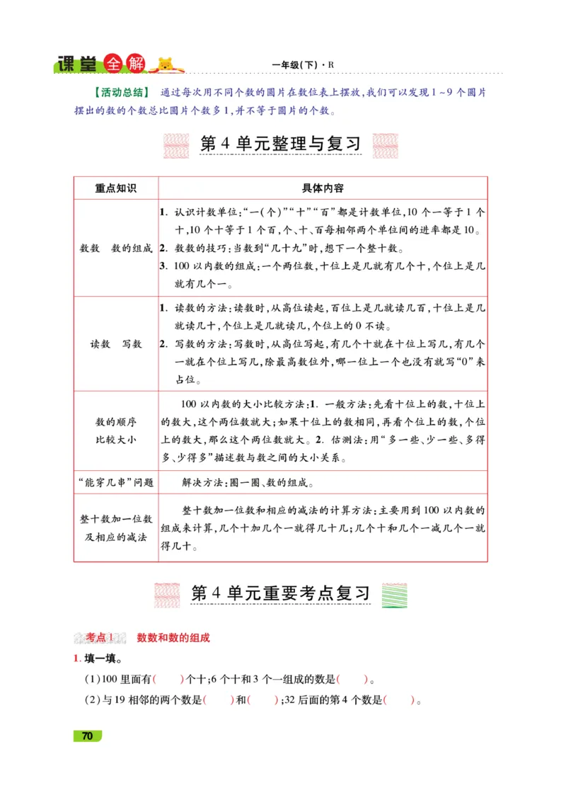 《跳跳熊-课堂全解》数学1年级下册（RJ）_一年级上下册资料_小学一年级学习资料-25年更新版_1-04、小学一年级数学下册_1-4-2、练习题、作业、试题、试卷_人教版_电子册
