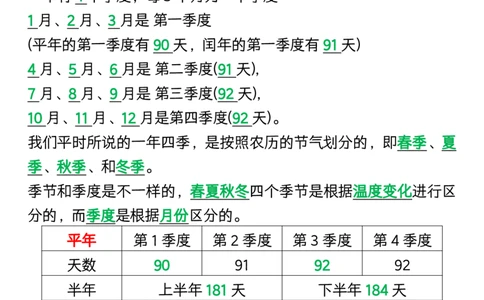 三年级下册数学年月日知识点整理_三年级上下册资料_三年级下册小红书同款资料_三下数学