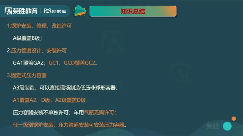 2025一建机电点睛三小时讲义2（PPT版）_2026年一级建造师_2026年一建机电_2025年一建机电SVIP_05-考前密训✿央企特训✿机构普押_42-机电《点睛三小时》王峰_讲义