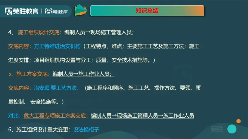2025一建机电点睛三小时讲义2（PPT版）_2026年一级建造师_2026年一建机电_2025年一建机电SVIP_05-考前密训✿央企特训✿机构普押_42-机电《点睛三小时》王峰_讲义