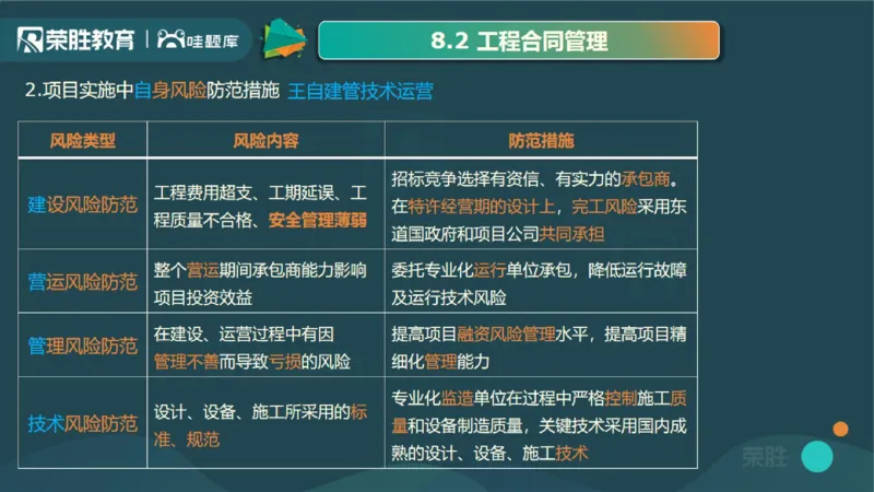 2025一建机电点睛三小时讲义2（PPT版）_2026年一级建造师_2026年一建机电_2025年一建机电SVIP_05-考前密训✿央企特训✿机构普押_42-机电《点睛三小时》王峰_讲义