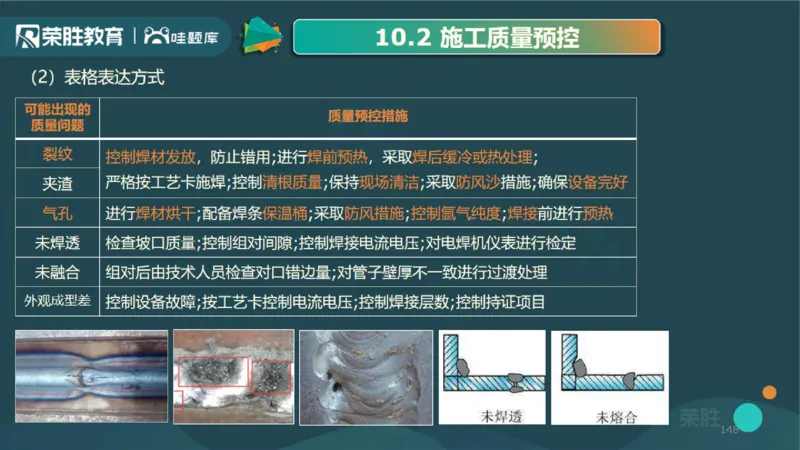 2025一建机电点睛三小时讲义2（PPT版）_2026年一级建造师_2026年一建机电_2025年一建机电SVIP_05-考前密训✿央企特训✿机构普押_42-机电《点睛三小时》王峰_讲义