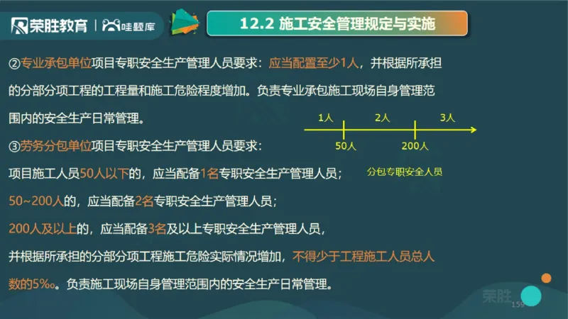 2025一建机电点睛三小时讲义2（PPT版）_2026年一级建造师_2026年一建机电_2025年一建机电SVIP_05-考前密训✿央企特训✿机构普押_42-机电《点睛三小时》王峰_讲义