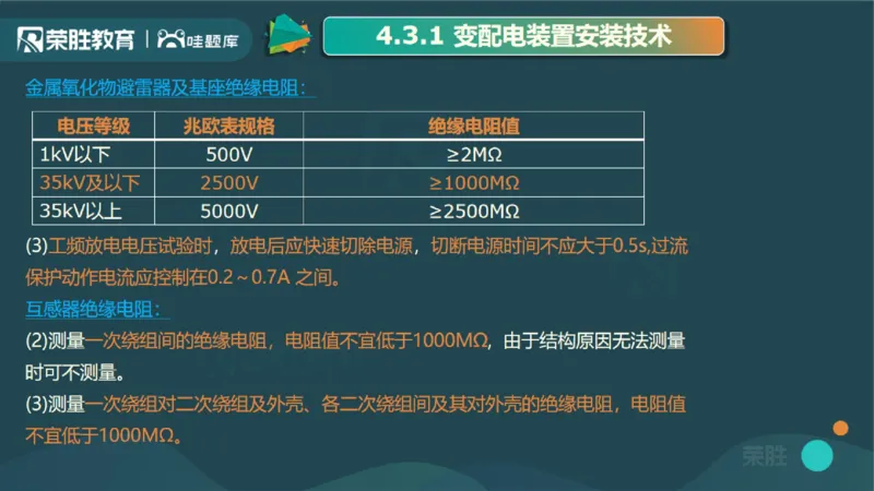 2025一建机电点睛三小时讲义2（PPT版）_2026年一级建造师_2026年一建机电_2025年一建机电SVIP_05-考前密训✿央企特训✿机构普押_42-机电《点睛三小时》王峰_讲义