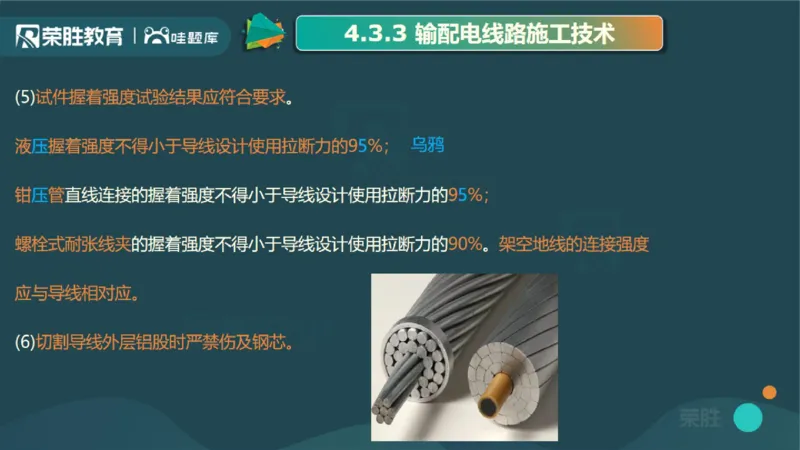 2025一建机电点睛三小时讲义2（PPT版）_2026年一级建造师_2026年一建机电_2025年一建机电SVIP_05-考前密训✿央企特训✿机构普押_42-机电《点睛三小时》王峰_讲义