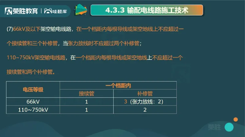 2025一建机电点睛三小时讲义2（PPT版）_2026年一级建造师_2026年一建机电_2025年一建机电SVIP_05-考前密训✿央企特训✿机构普押_42-机电《点睛三小时》王峰_讲义