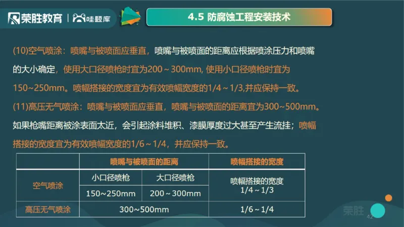 2025一建机电点睛三小时讲义2（PPT版）_2026年一级建造师_2026年一建机电_2025年一建机电SVIP_05-考前密训✿央企特训✿机构普押_42-机电《点睛三小时》王峰_讲义