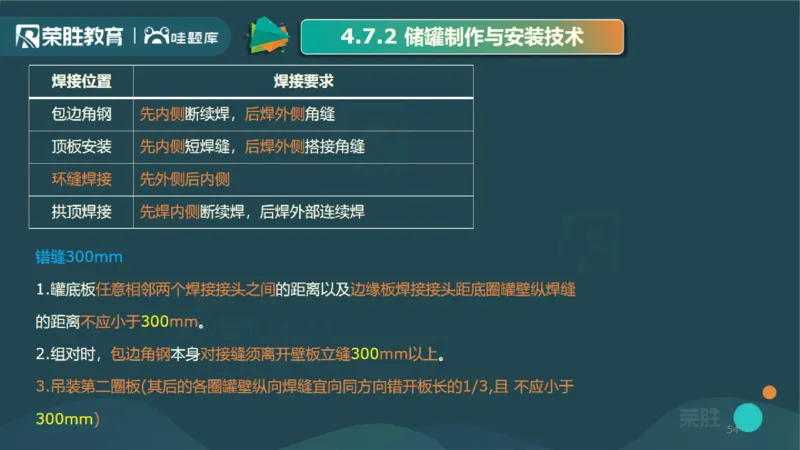 2025一建机电点睛三小时讲义2（PPT版）_2026年一级建造师_2026年一建机电_2025年一建机电SVIP_05-考前密训✿央企特训✿机构普押_42-机电《点睛三小时》王峰_讲义