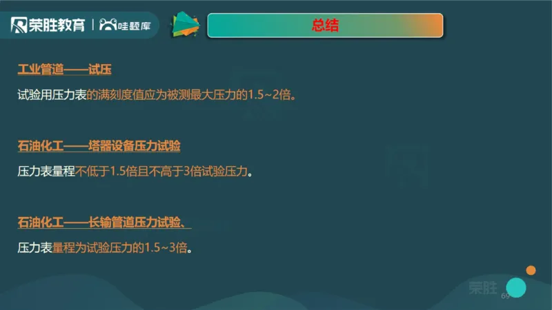 2025一建机电点睛三小时讲义2（PPT版）_2026年一级建造师_2026年一建机电_2025年一建机电SVIP_05-考前密训✿央企特训✿机构普押_42-机电《点睛三小时》王峰_讲义