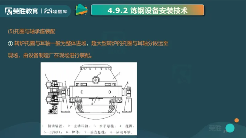 2025一建机电点睛三小时讲义2（PPT版）_2026年一级建造师_2026年一建机电_2025年一建机电SVIP_05-考前密训✿央企特训✿机构普押_42-机电《点睛三小时》王峰_讲义