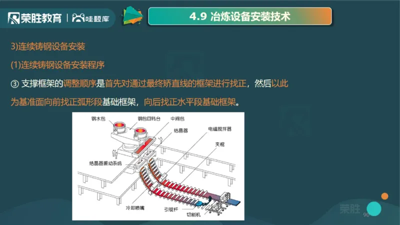 2025一建机电点睛三小时讲义2（PPT版）_2026年一级建造师_2026年一建机电_2025年一建机电SVIP_05-考前密训✿央企特训✿机构普押_42-机电《点睛三小时》王峰_讲义