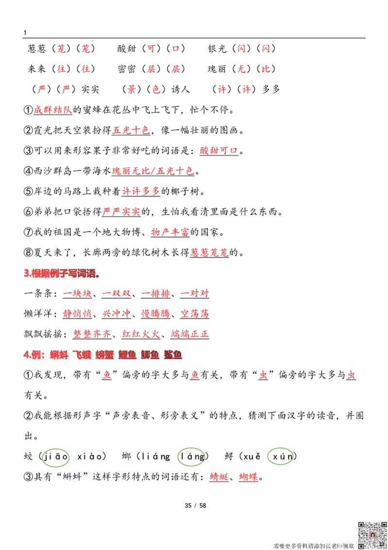 三上语文1-8单元考点梳理（习题版有答案）1_三年级上下册资料_三年级上册小红书同款资料_三年级(1)