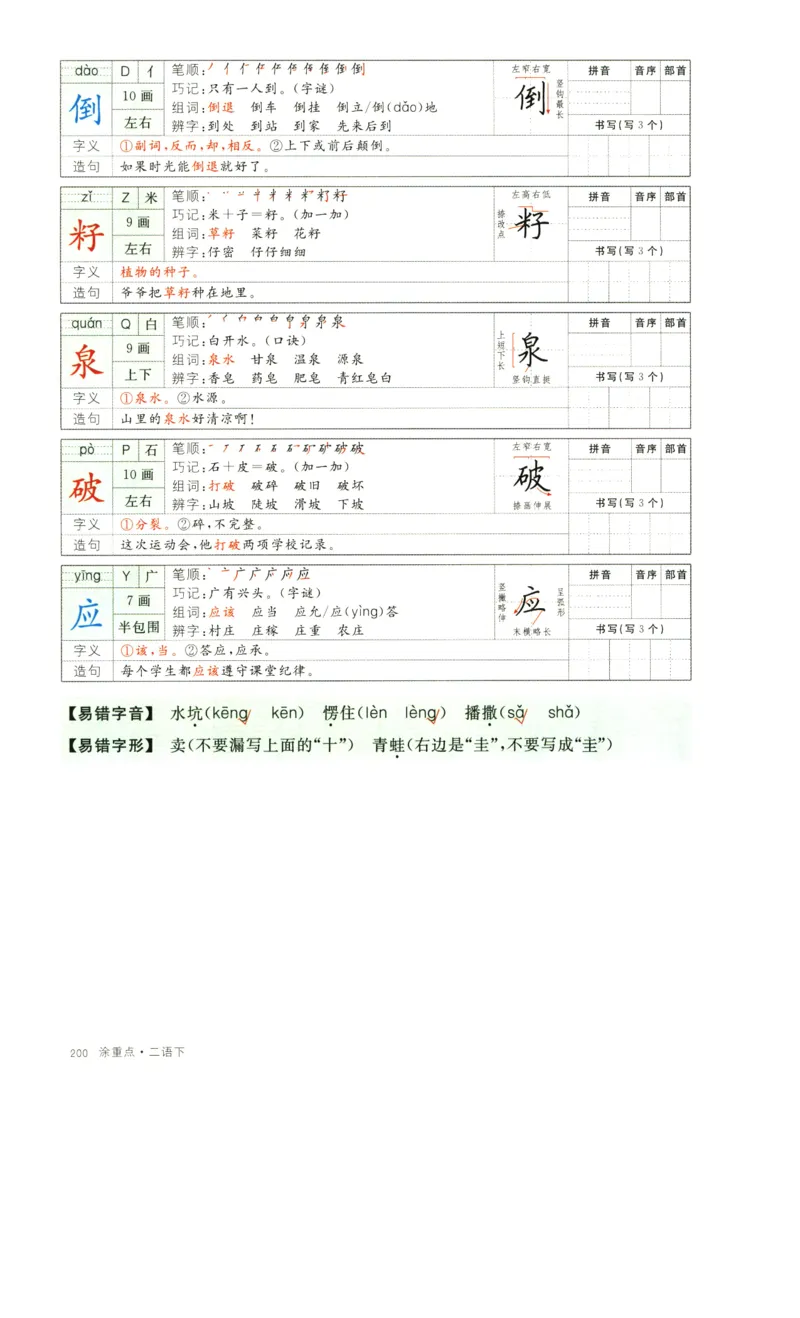 《涂重点》字词预习册-语文2年级下册（RJ）_二年级上下册资料_小学二年级学习资料-25年更新版_2-02、小学二年级语文下册_2-2-2、练习题、作业、试题、试卷_电子册类_教材解读