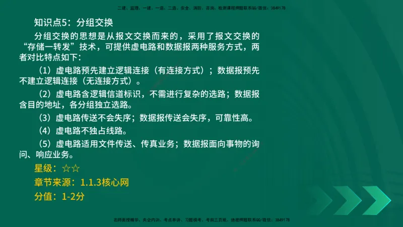 2025一建《通信实务》口诀妙记在线版_2026年一级建造师_2026年一建通信_2025年一建通信SVIP_02-基础精讲✿高端面授✿深度强化_19-铁路《口诀妙记班》邓老师YL