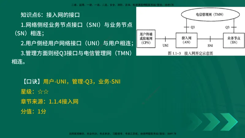 2025一建《通信实务》口诀妙记在线版_2026年一级建造师_2026年一建通信_2025年一建通信SVIP_02-基础精讲✿高端面授✿深度强化_19-铁路《口诀妙记班》邓老师YL
