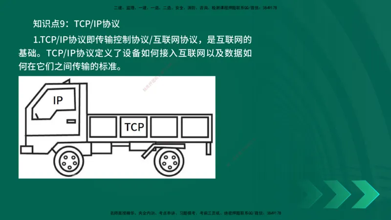 2025一建《通信实务》口诀妙记在线版_2026年一级建造师_2026年一建通信_2025年一建通信SVIP_02-基础精讲✿高端面授✿深度强化_19-铁路《口诀妙记班》邓老师YL