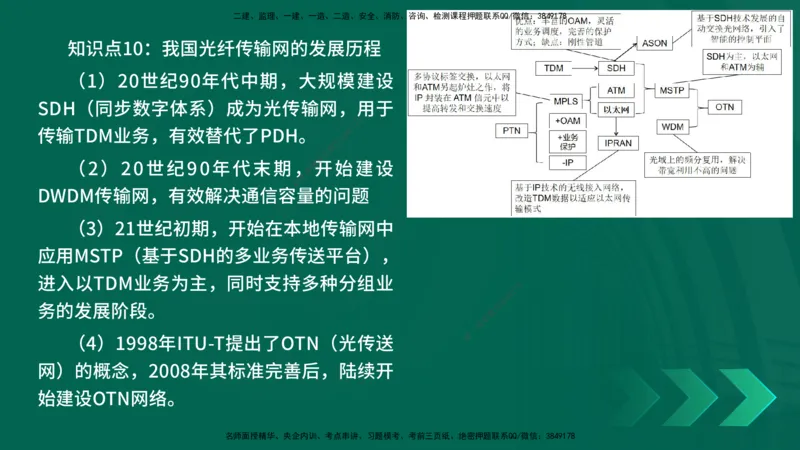 2025一建《通信实务》口诀妙记在线版_2026年一级建造师_2026年一建通信_2025年一建通信SVIP_02-基础精讲✿高端面授✿深度强化_19-铁路《口诀妙记班》邓老师YL
