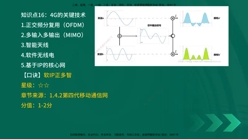 2025一建《通信实务》口诀妙记在线版_2026年一级建造师_2026年一建通信_2025年一建通信SVIP_02-基础精讲✿高端面授✿深度强化_19-铁路《口诀妙记班》邓老师YL