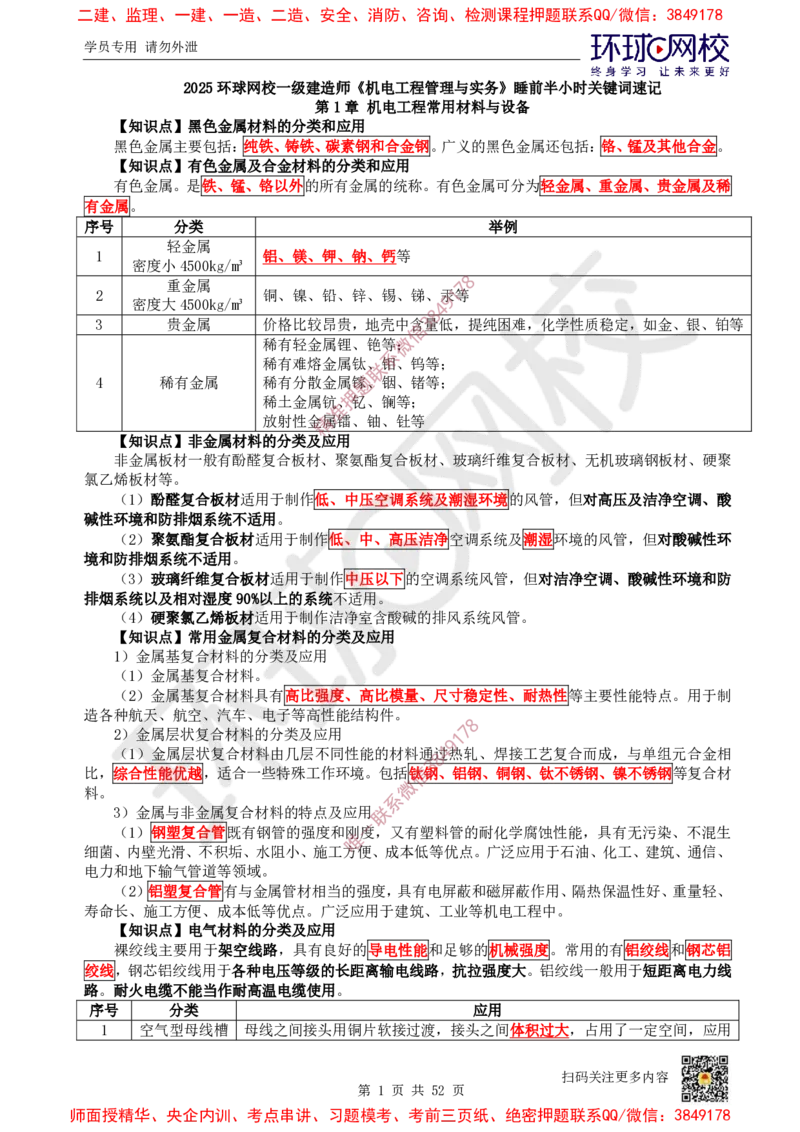 2025环球网校一级建造师《机电工程管理与实务》睡前半小时关键词速记_2026年一级建造师_2026年一建机电_2025年一建机电SVIP_01-精华文档✿电子教材✿历年真题