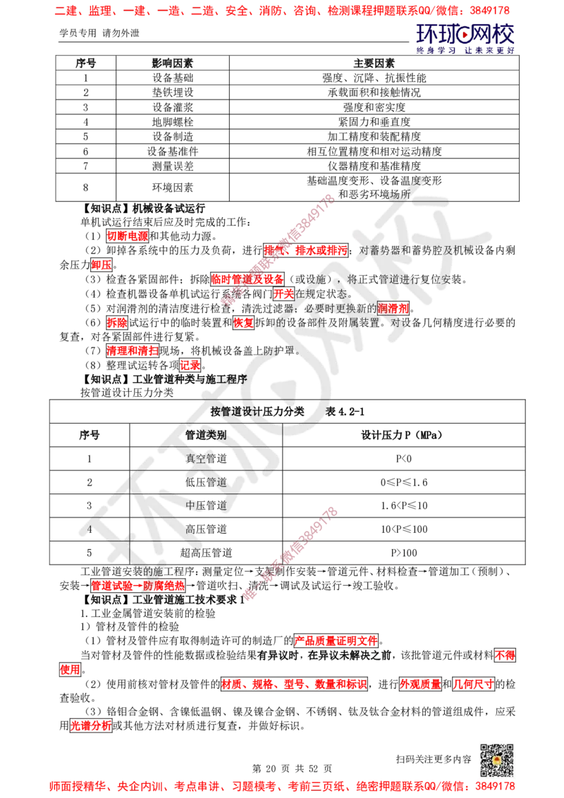 2025环球网校一级建造师《机电工程管理与实务》睡前半小时关键词速记_2026年一级建造师_2026年一建机电_2025年一建机电SVIP_01-精华文档✿电子教材✿历年真题