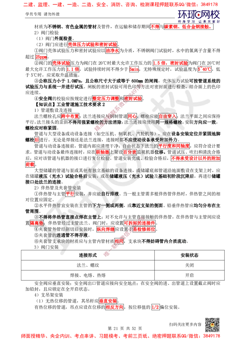 2025环球网校一级建造师《机电工程管理与实务》睡前半小时关键词速记_2026年一级建造师_2026年一建机电_2025年一建机电SVIP_01-精华文档✿电子教材✿历年真题