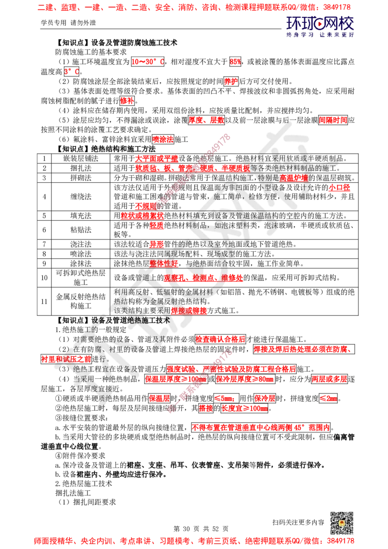 2025环球网校一级建造师《机电工程管理与实务》睡前半小时关键词速记_2026年一级建造师_2026年一建机电_2025年一建机电SVIP_01-精华文档✿电子教材✿历年真题