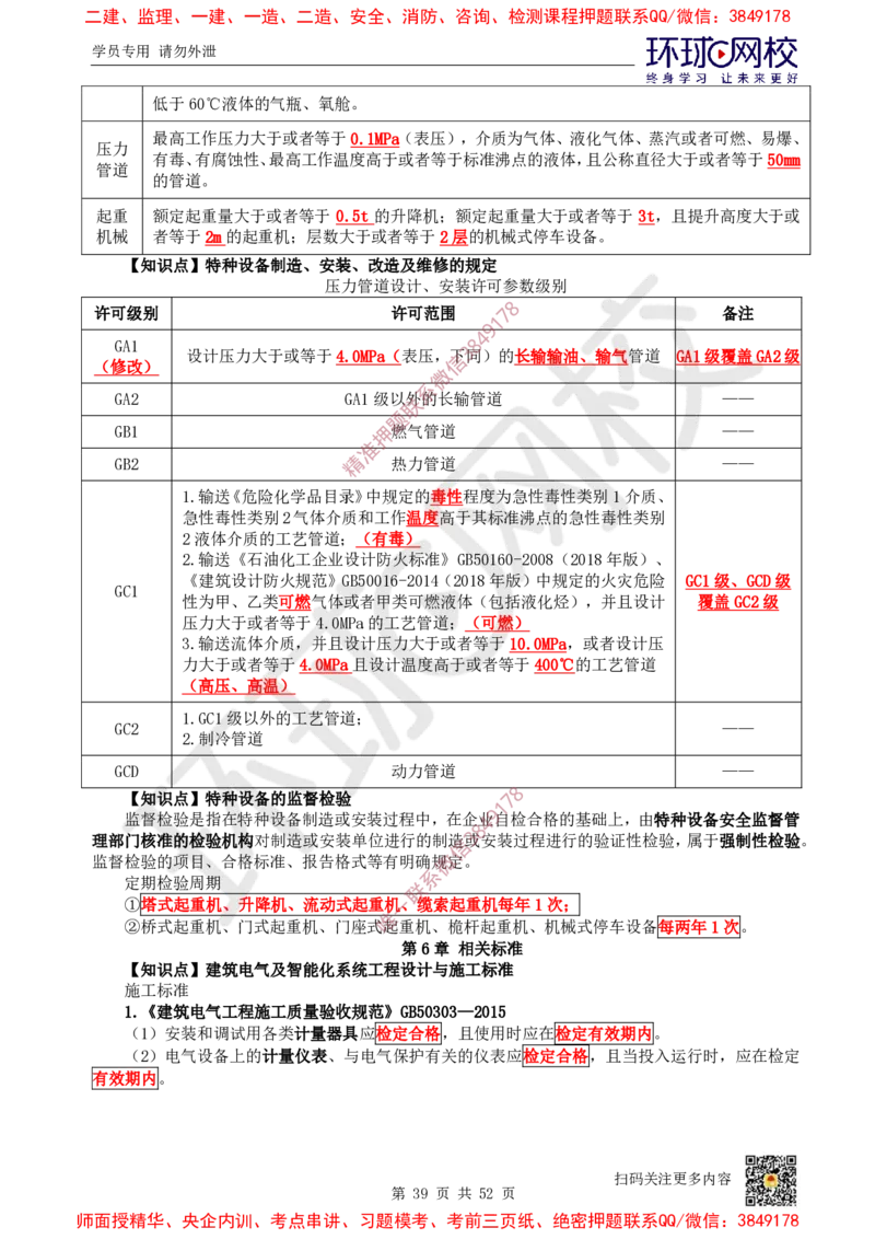 2025环球网校一级建造师《机电工程管理与实务》睡前半小时关键词速记_2026年一级建造师_2026年一建机电_2025年一建机电SVIP_01-精华文档✿电子教材✿历年真题