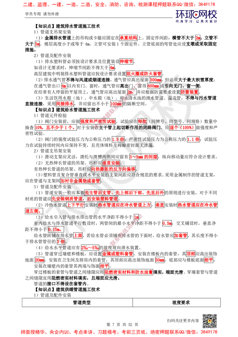 2025环球网校一级建造师《机电工程管理与实务》睡前半小时关键词速记_2026年一级建造师_2026年一建机电_2025年一建机电SVIP_01-精华文档✿电子教材✿历年真题