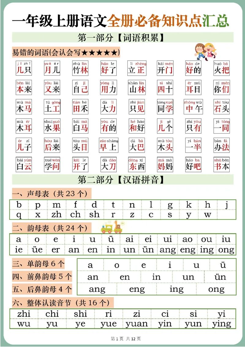 一年级上册语文全册知识点_一年级上下册资料_一年级上册小红书同款资料_语文