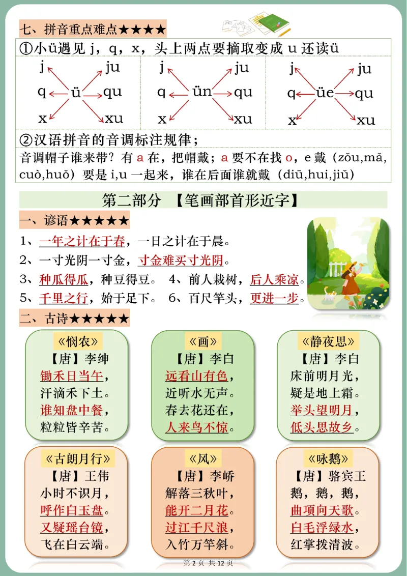 一年级上册语文全册知识点_一年级上下册资料_一年级上册小红书同款资料_语文